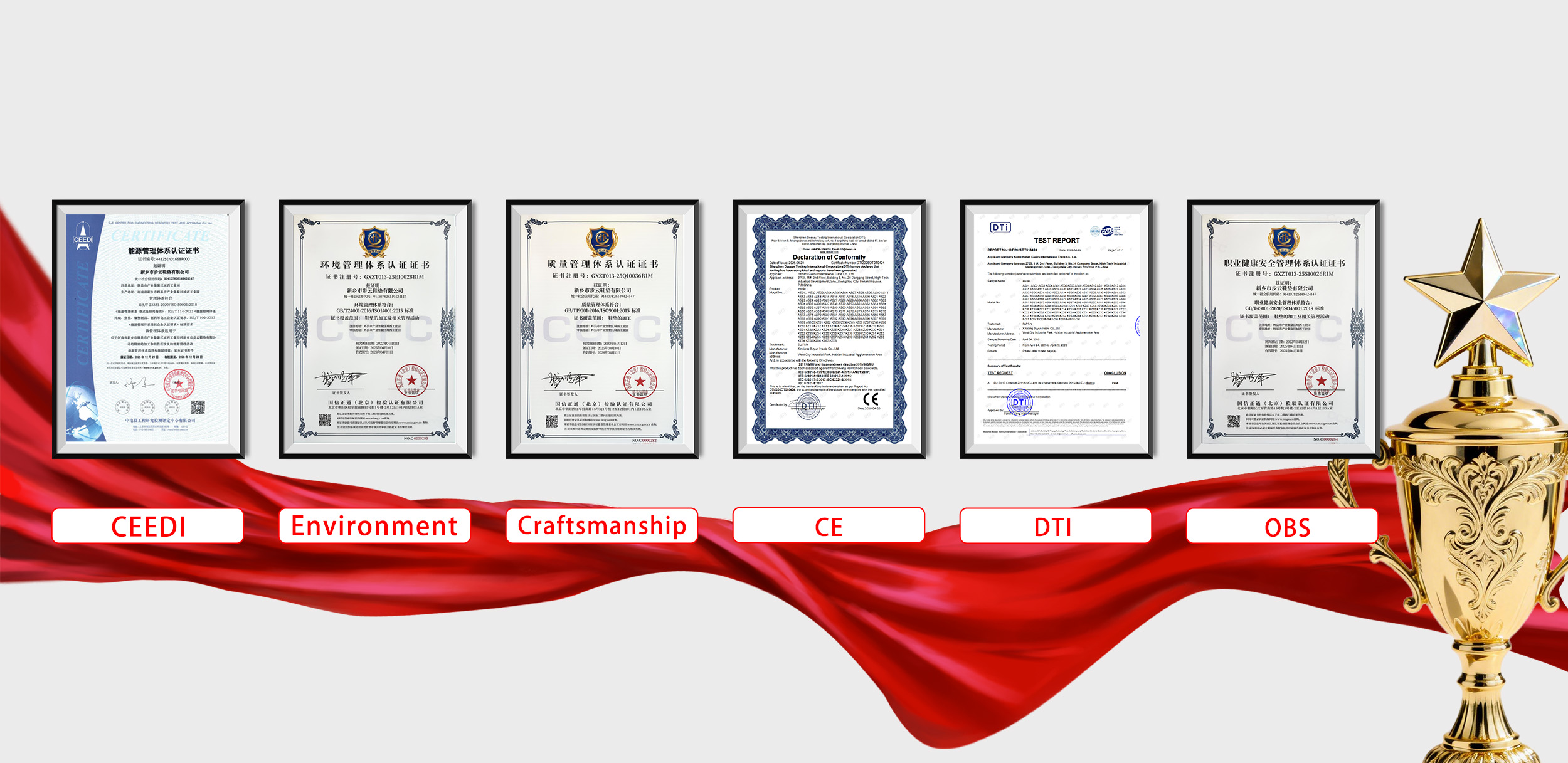 BUYUN Patents & Certificates